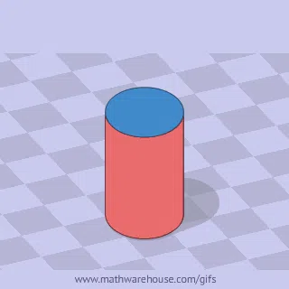 Surface Area of a Cylinder Animation
