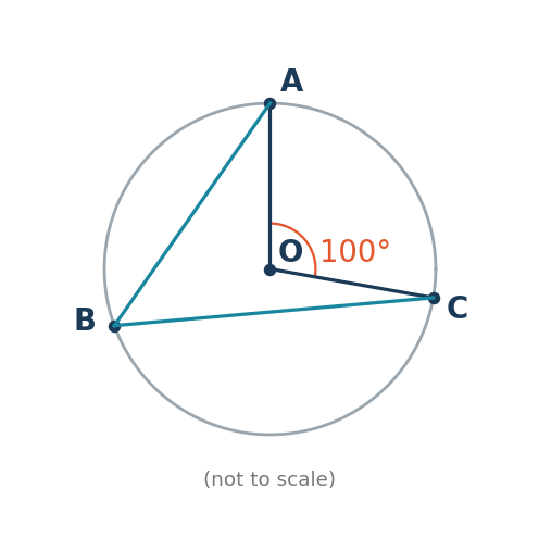 Diagram for Q335