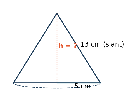Diagram for Q342