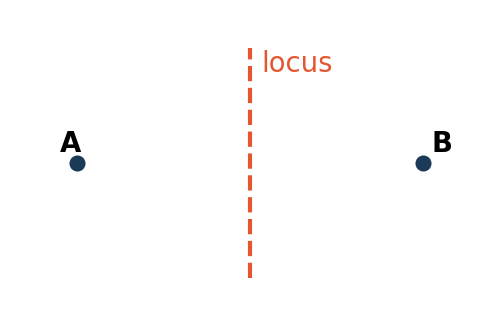 Diagram for Q349