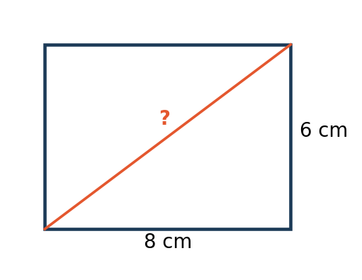 Diagram for Q341