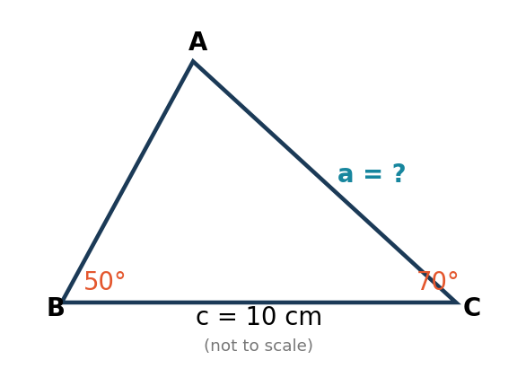 Diagram for Q336
