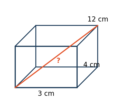 Diagram for Q354