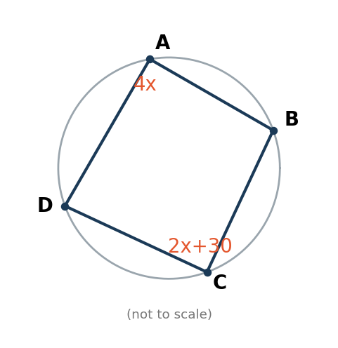 Diagram for Q362