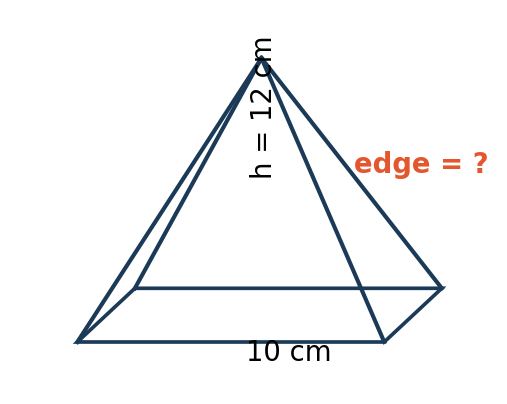 Diagram for Q383