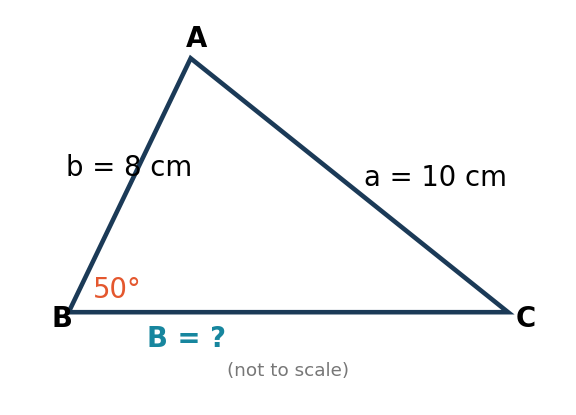 Diagram for Q368