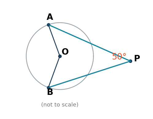 Diagram for Q381