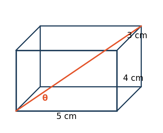 Diagram for Q385