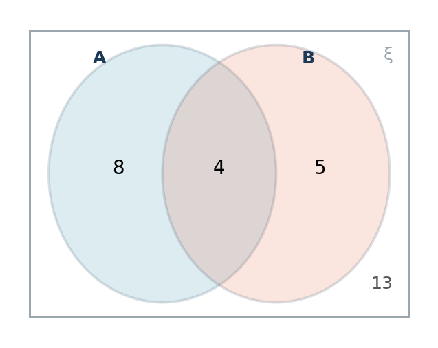 Diagram for Q440