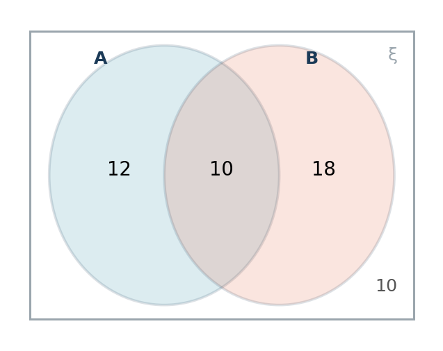 Diagram for Q463